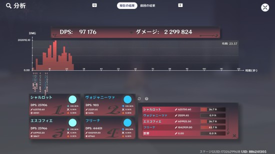 ダメージチェックの分析画面